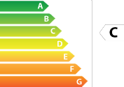 115 kWh/m�.an